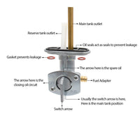 Gas Fuel Tank Switch Valve Petcock Tap For Yamaha Banshee 350 YFZ350 1987-2006