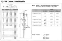 Genuine Keihin JJH jet needle PWK 28 PE 26 28 carburetor / throttle 46-JJH
