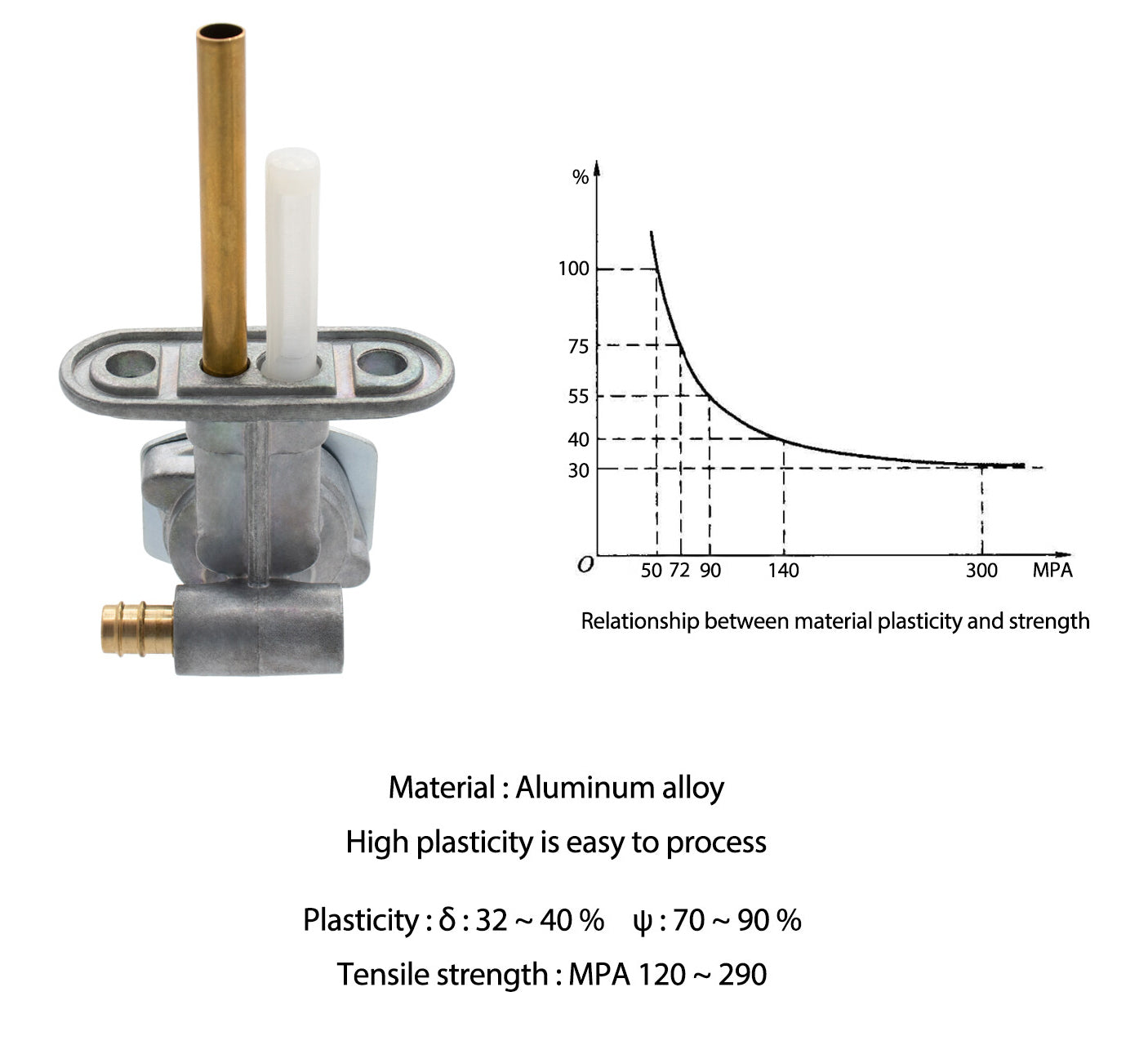 Gas Fuel Tank Switch Valve Petcock Tap For Yamaha Banshee 350 YFZ350 1987-2006