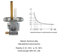 Gas Fuel Tank Switch Valve Petcock Tap For Yamaha Banshee 350 YFZ350 1987-2006